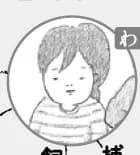 Watashi