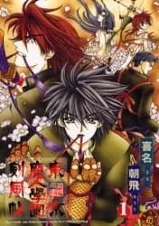 Tokyo Majin Gakuen Kenpuchou