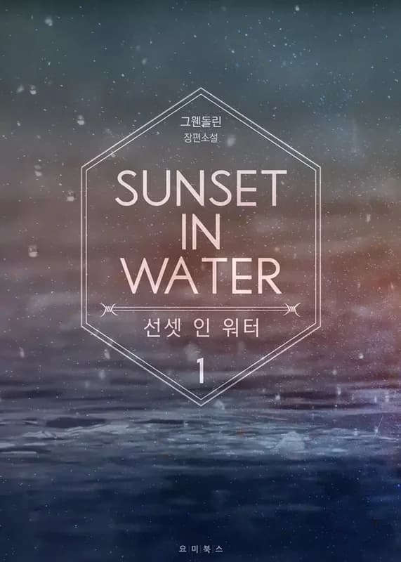 Sunset in Water