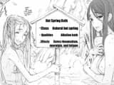 Mahou Shoujo Hot Springs