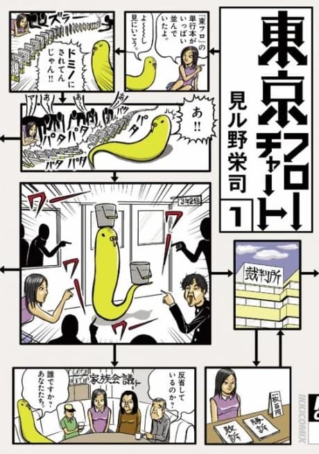 Tokyo Flowchart