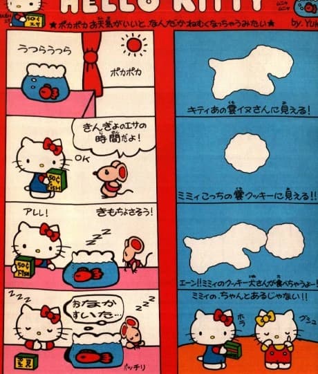 HELLO KITTY