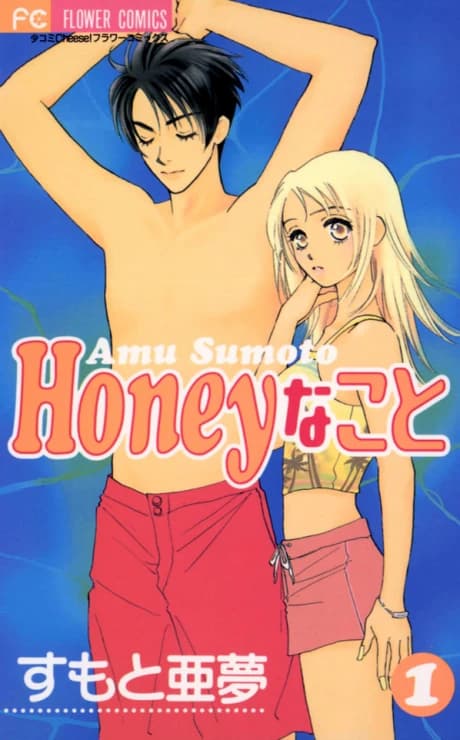 What is Honey