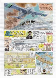 Kaze Tachinu: Miyazaki Hayao no Mousou Comeback