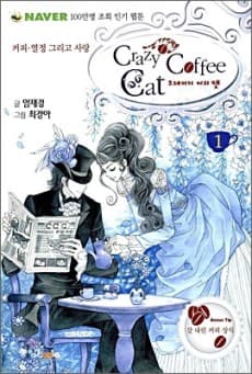 Crazy Coffee Cat